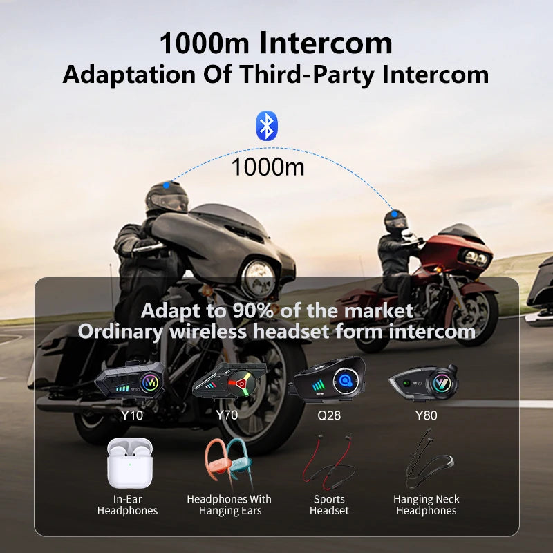 Kebidumei Bluetooth Motorcycle Intercom Helmet Headset 1000M Interphone Music Share Headphone WiFi App Dash Cam Moto Auto Dvr